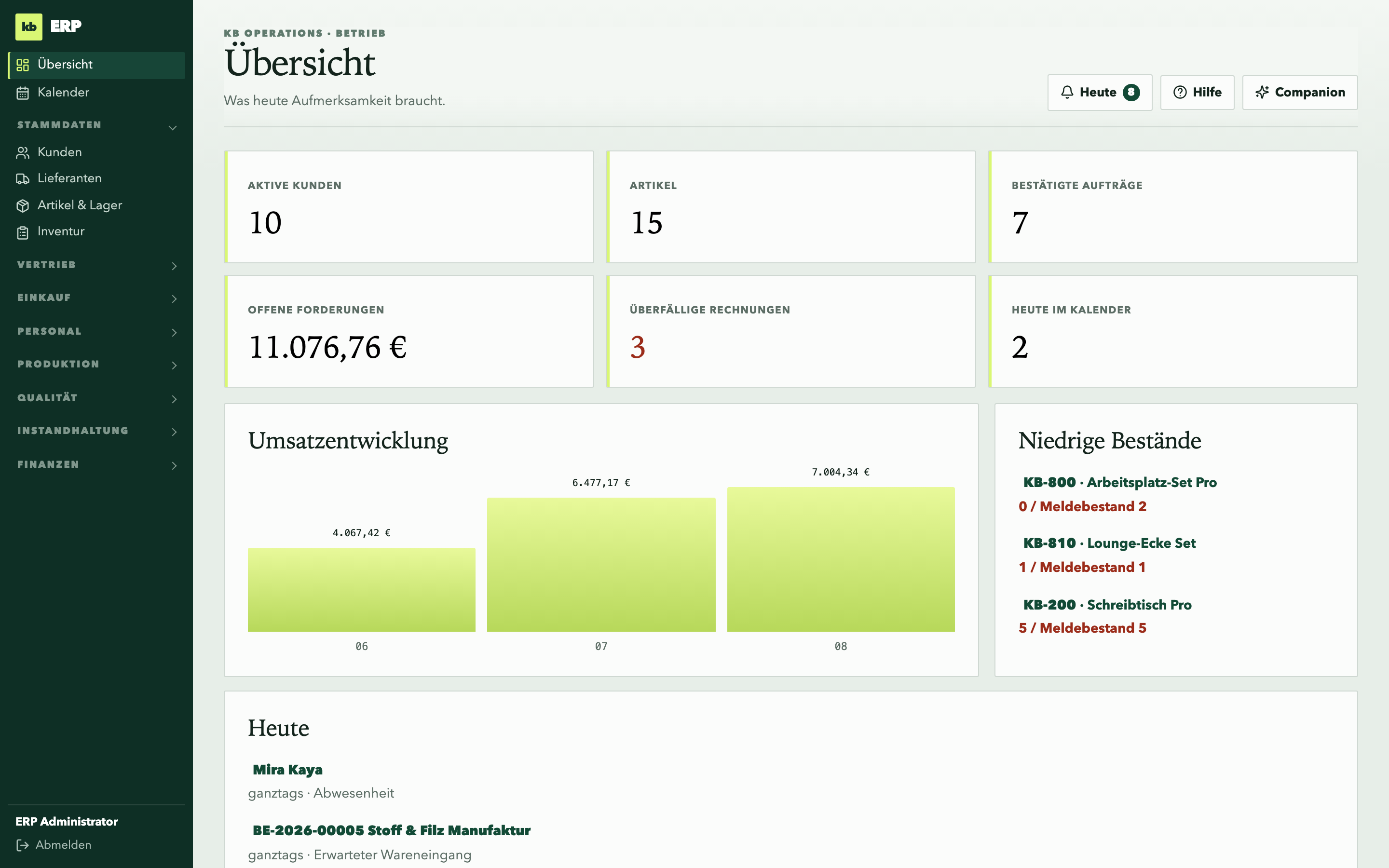 Übersicht von kb ERP mit Unternehmenskennzahlen, offenen Vorgängen und Navigationsleiste